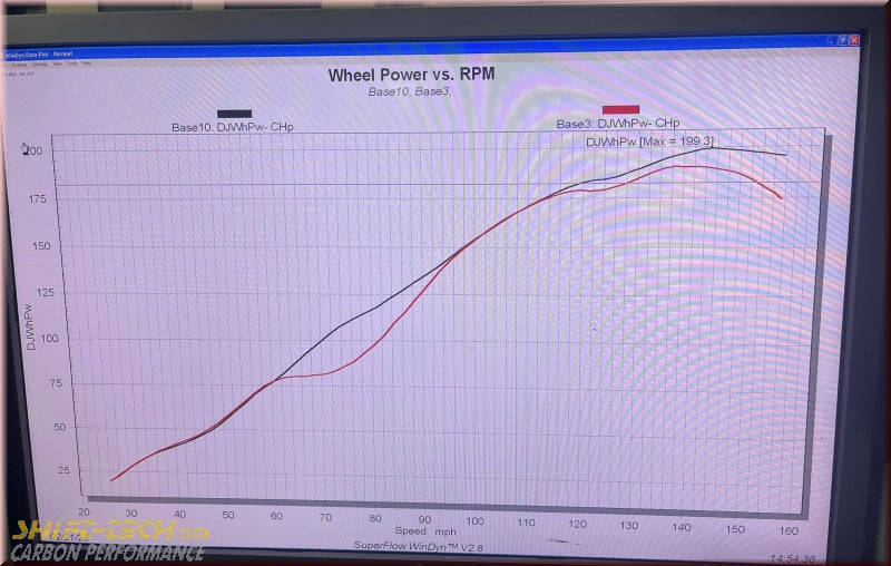 ST5000-12 LWS DYNO TUNED PERFORMANCE MAP TUNER + FLASH  BMW S1000R/RR 20'/21'/22'/23’