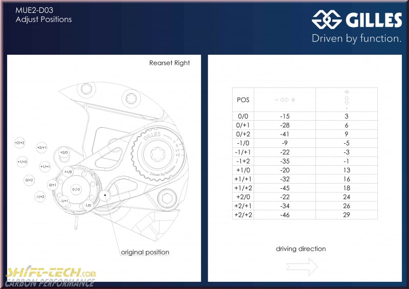 ST177-13 GILLES REARSETS STREETFIGHTER V2 MUE2-D03-B