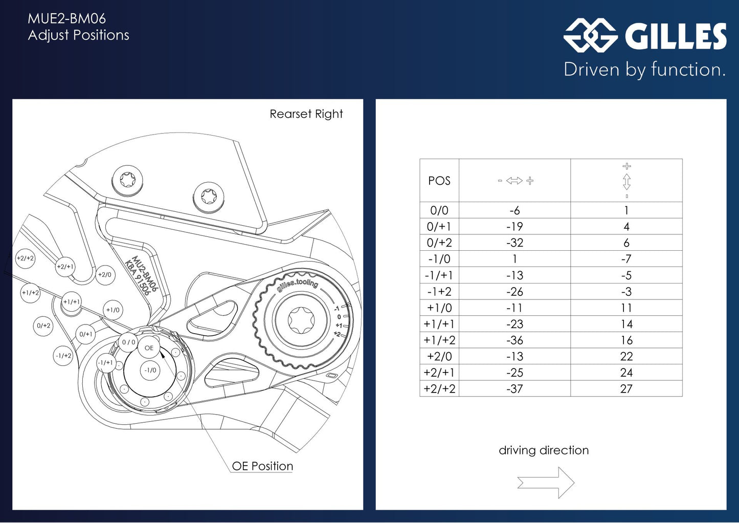 ST511-75 MUE2-BM06-B GILLES TOOLING S1000RR/M1000RR BMW 25' ADJUSTABLE REARSETS