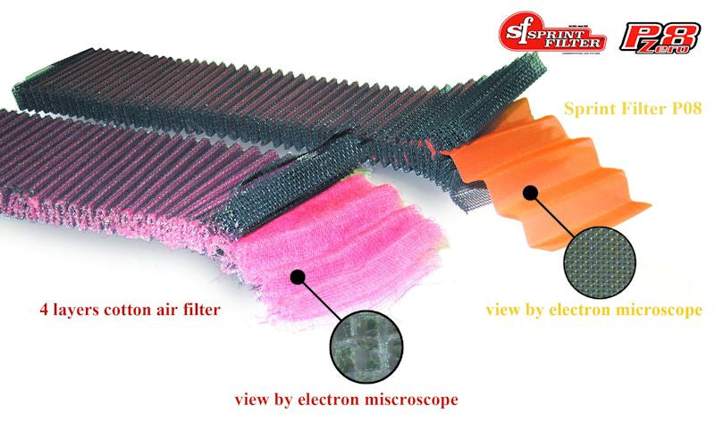 ST2017-28 SPRINT PM279S P08 AIR FILTER