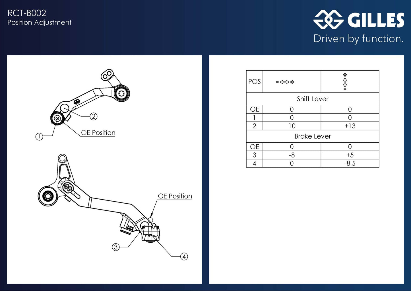ST755-3 RCT-B002 Gilles Gear and Brake Lever Kit Ducati Multistrada V4 / S / RS (2024+)